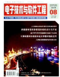 虛擬現實技術開發在電子科技領域的應用與前沿期刊探討